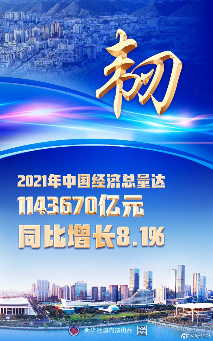 權(quán)威快報丨韌勁十足！2021年中國經(jīng)濟(jì)增長8.1%