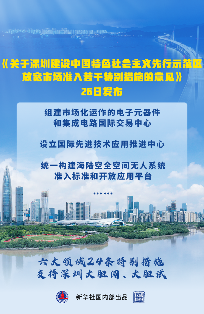 深圳放寬市場準入特別措施釋放哪些“特別信號”？