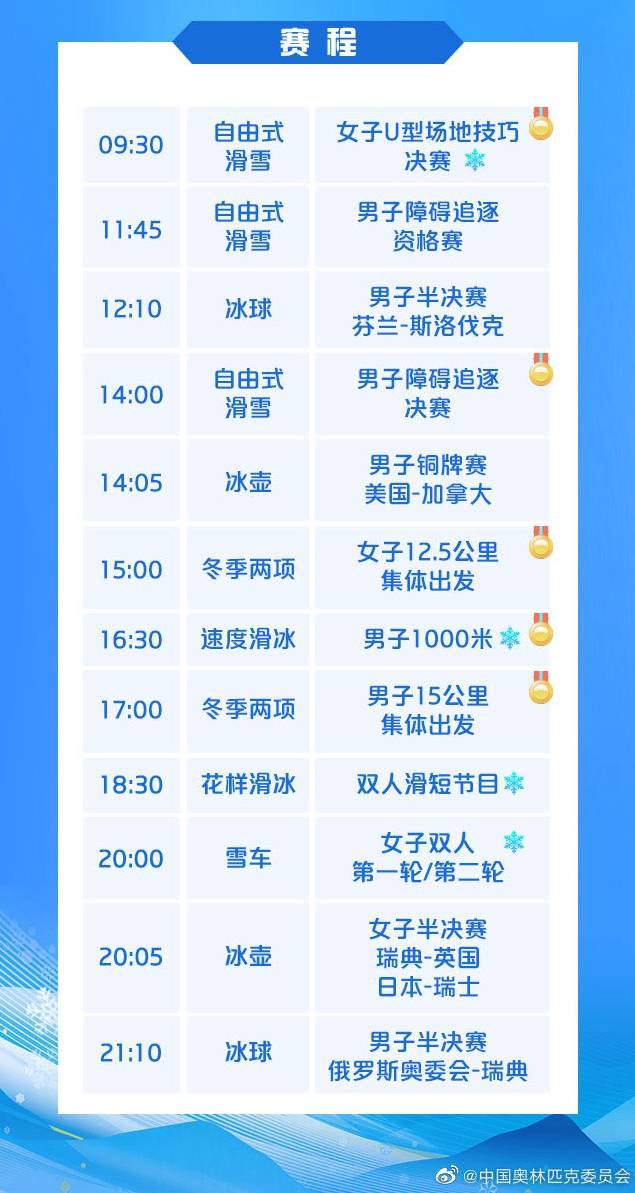 冬奧今日看點(diǎn)：谷愛(ài)凌沖金，隋文靜/韓聰亮相雙人滑