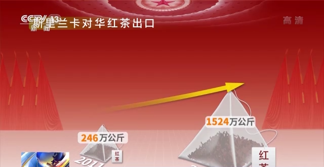 話題聲量大增 多方期待滿滿！詞云圖帶你看今年兩會→
