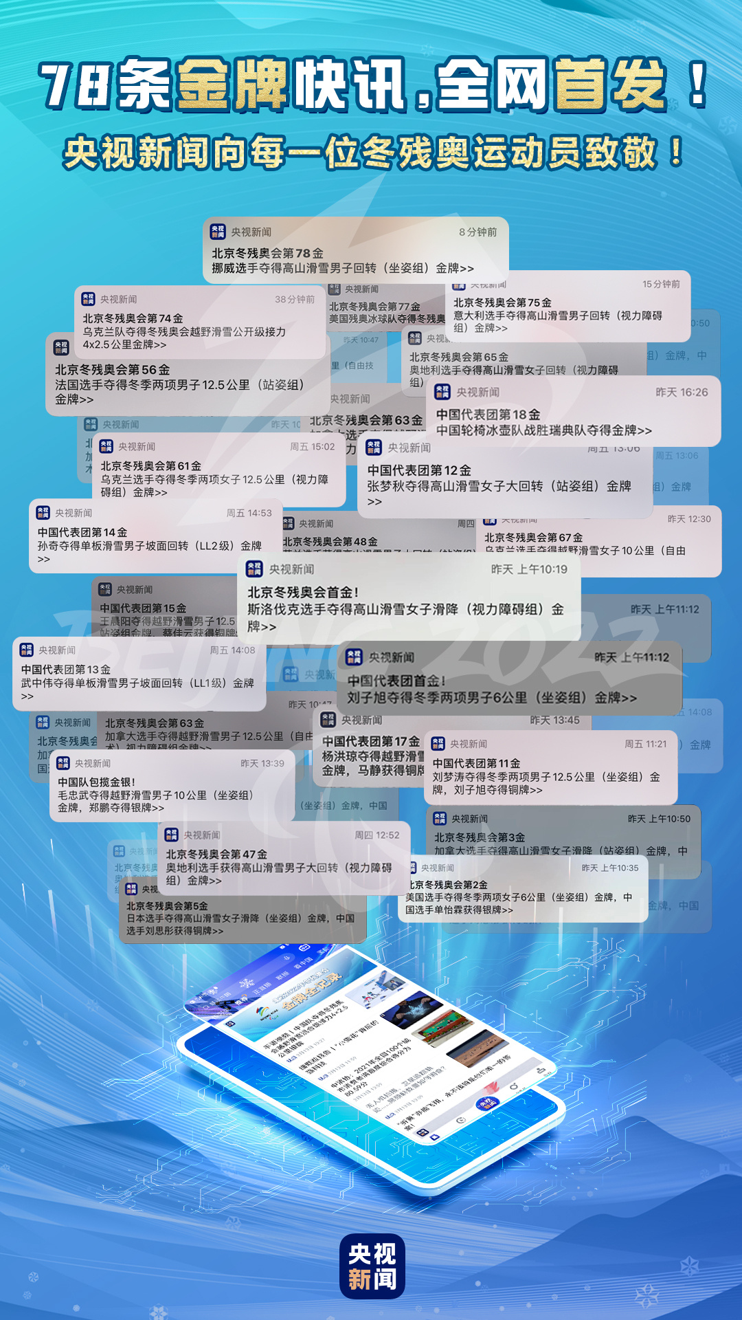 SEE YOU！央視新聞以78次推送致敬拼搏而不屈的你們