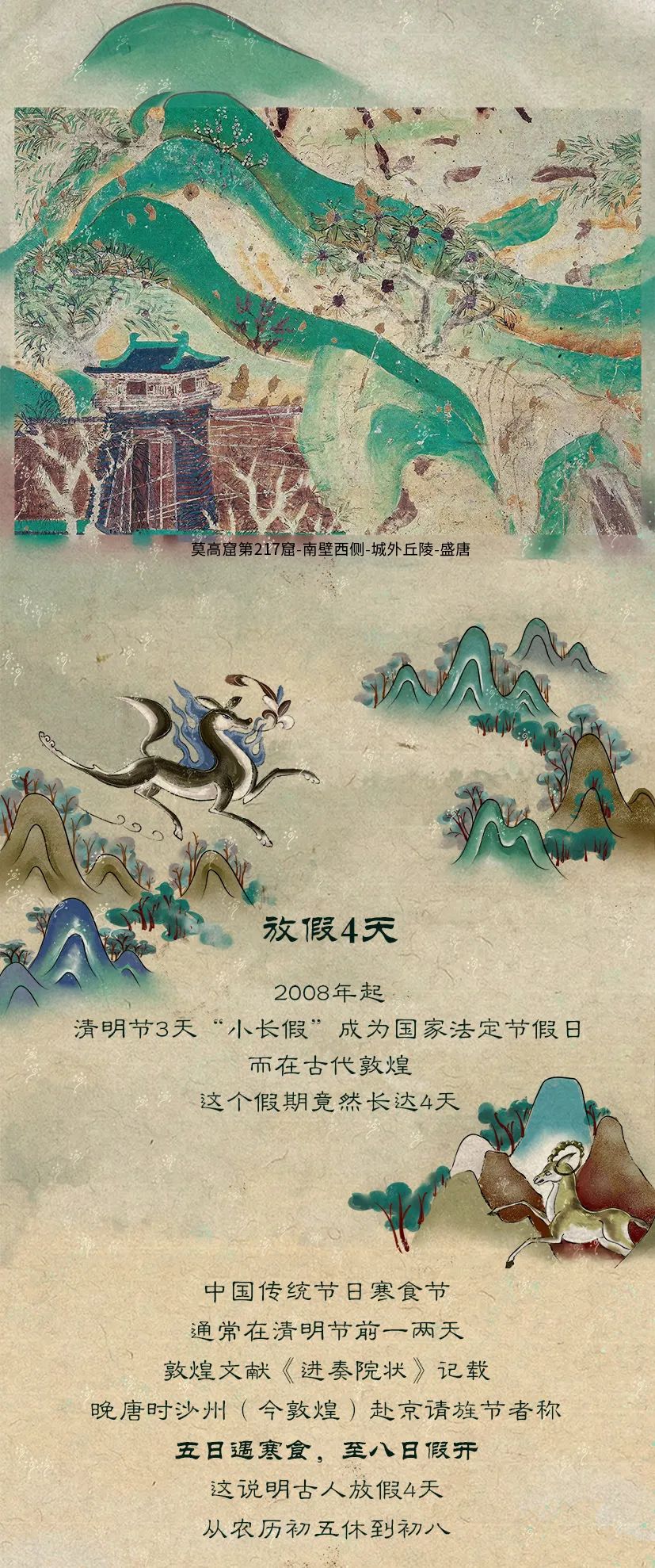 敦煌壁畫里的清明，不止雨紛紛