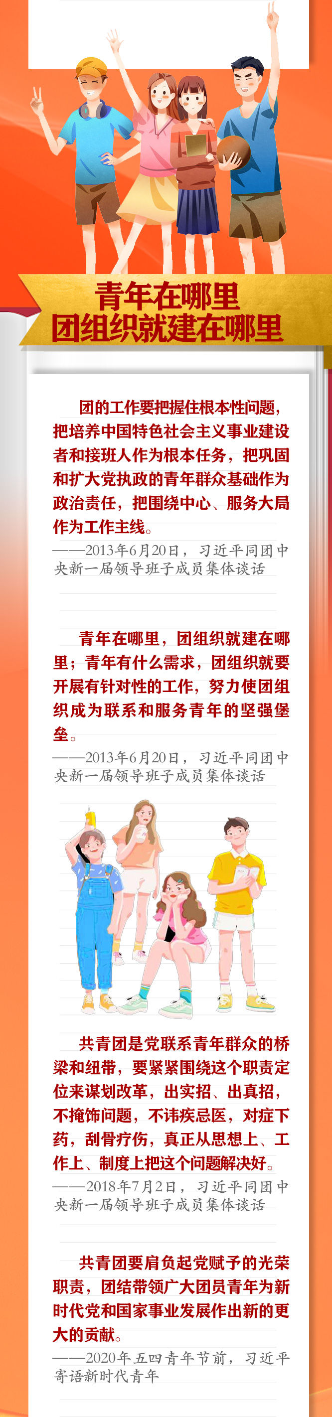 手繪長卷 | 共青團員們，總書記這些話要牢記
