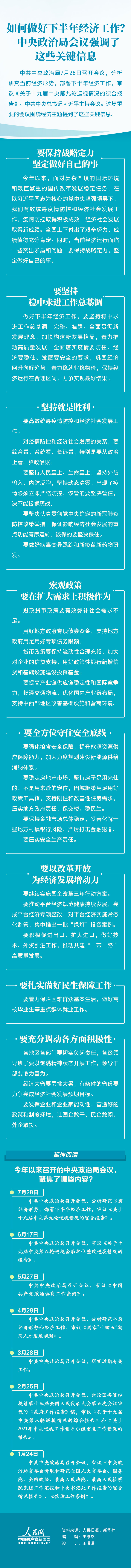 如何做好下半年經(jīng)濟(jì)工作？中央政治局會議強(qiáng)調(diào)了這些關(guān)鍵信息