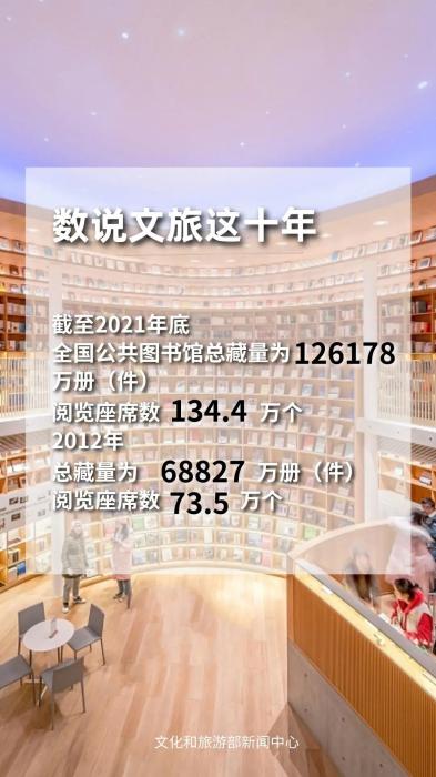 圖片來(lái)源：文化和旅游部官方政務(wù)新媒體平臺(tái)。
