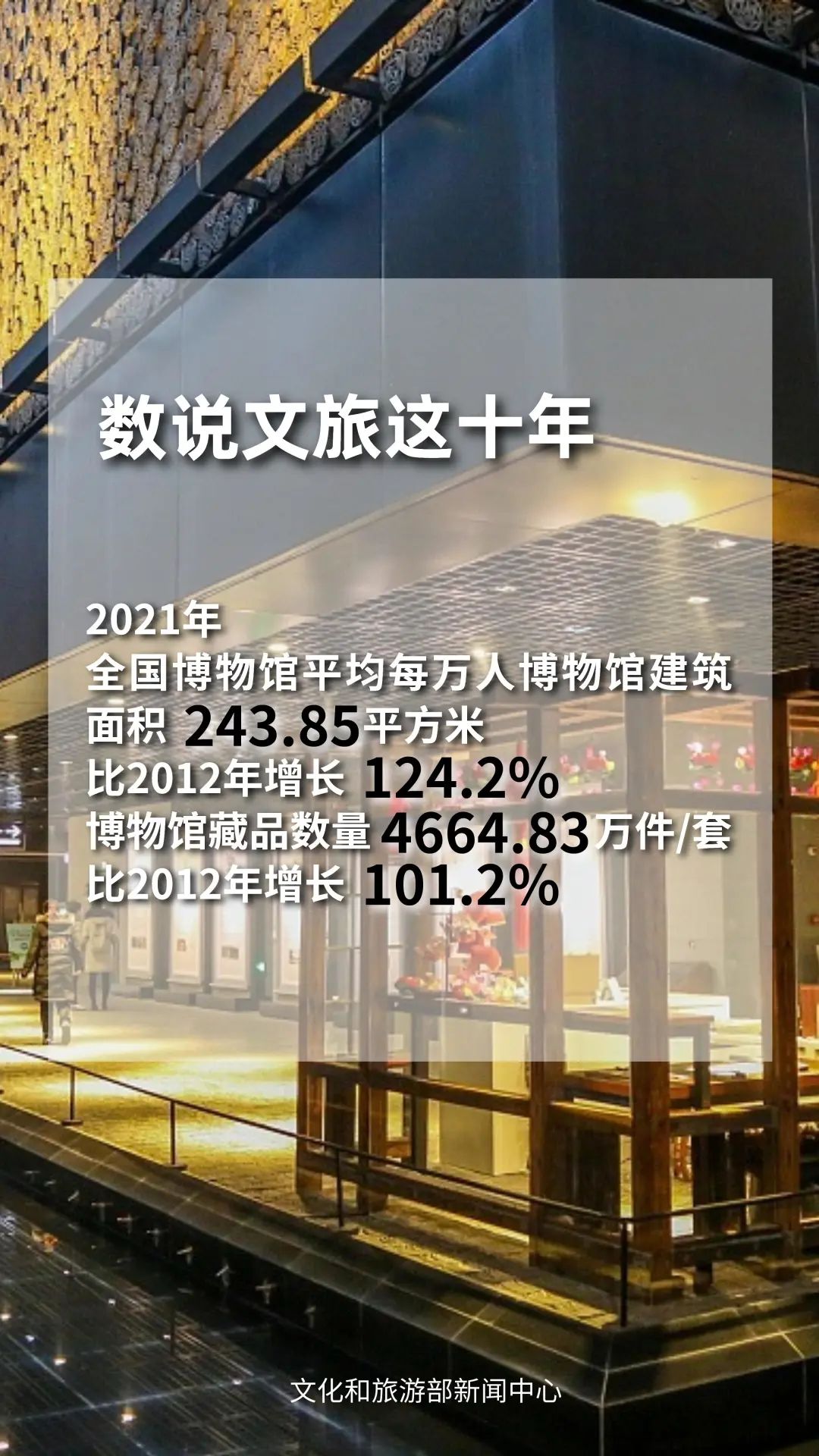 圖片來源：文化和旅游部官方政務(wù)新媒體平臺(tái)。