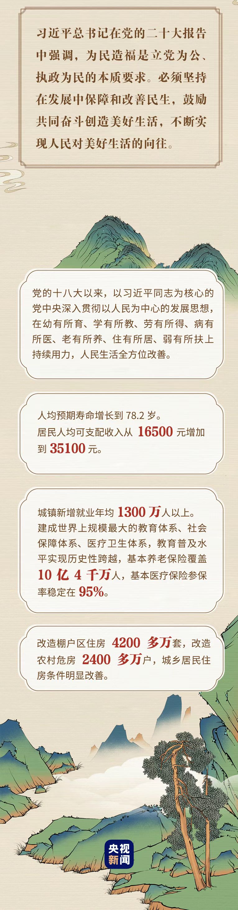 “典”亮新征程丨治國有常，利民為本