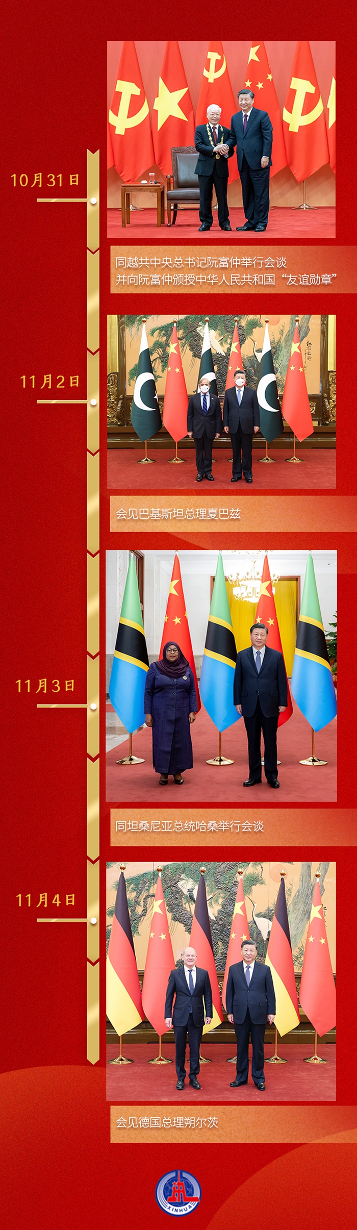 第一觀察丨一周之內(nèi)，習(xí)近平總書記密集會(huì)晤四位外國(guó)領(lǐng)導(dǎo)人
