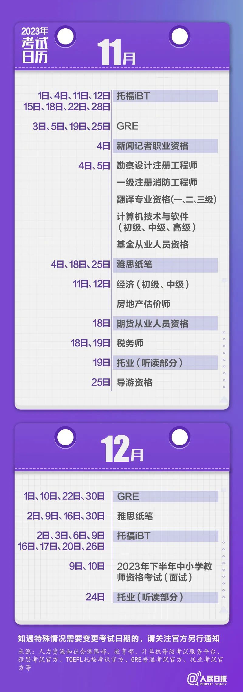 收藏！2023年考試日歷來了