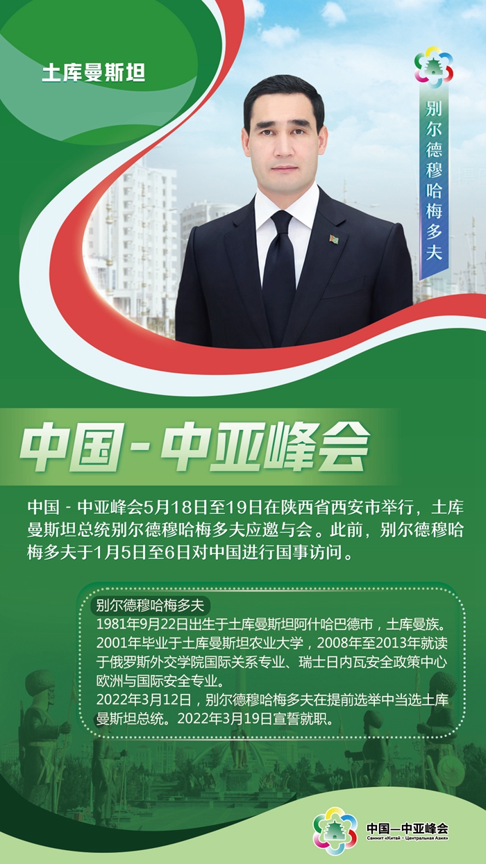 中國(guó)-中亞峰會(huì)丨這五國(guó)元首，已抵達(dá)西安與會(huì)