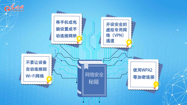 動(dòng)畫(huà)｜有些免費(fèi)Wi-Fi蹭不得，這樣連網(wǎng)才安全