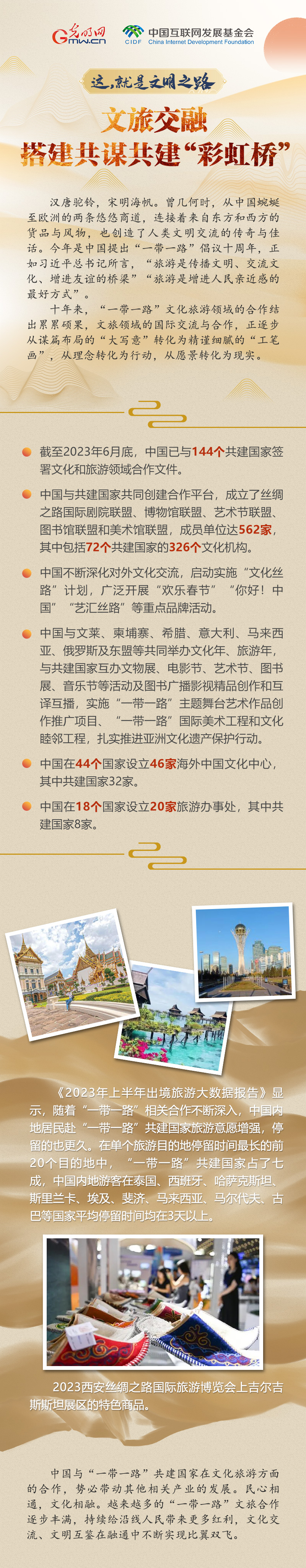【這，就是文明之路①】文旅交融 搭建共謀共建“彩虹橋”