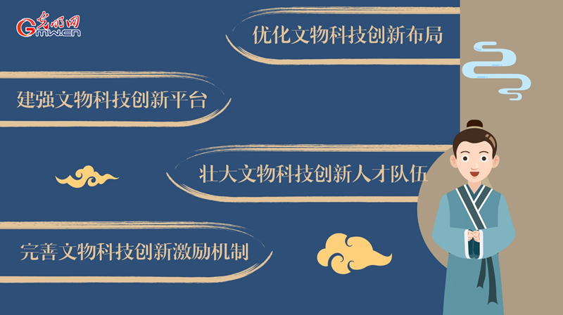動(dòng)畫｜加強(qiáng)新時(shí)代文物科技創(chuàng)新，將從這幾方面著手！