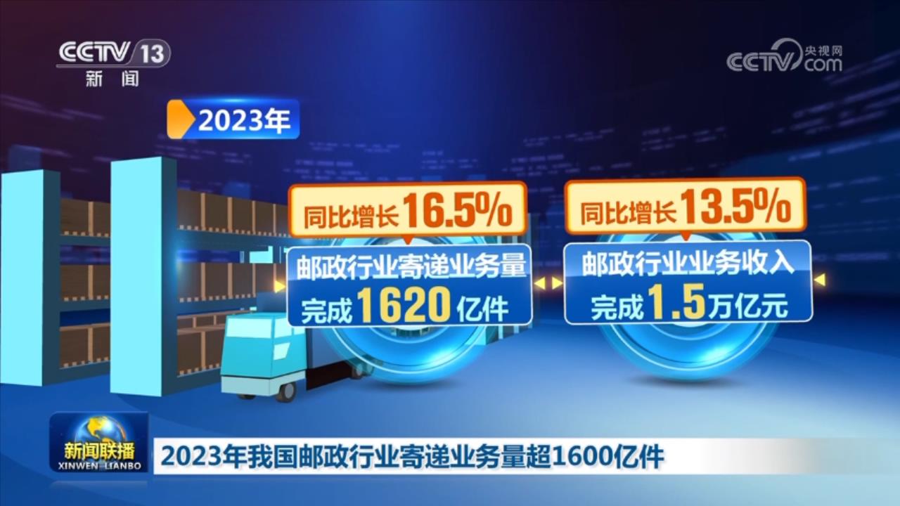 活力持續(xù)向好、內(nèi)生動(dòng)力增長(zhǎng) 中國(guó)經(jīng)濟(jì)整體穩(wěn)定恢復(fù)