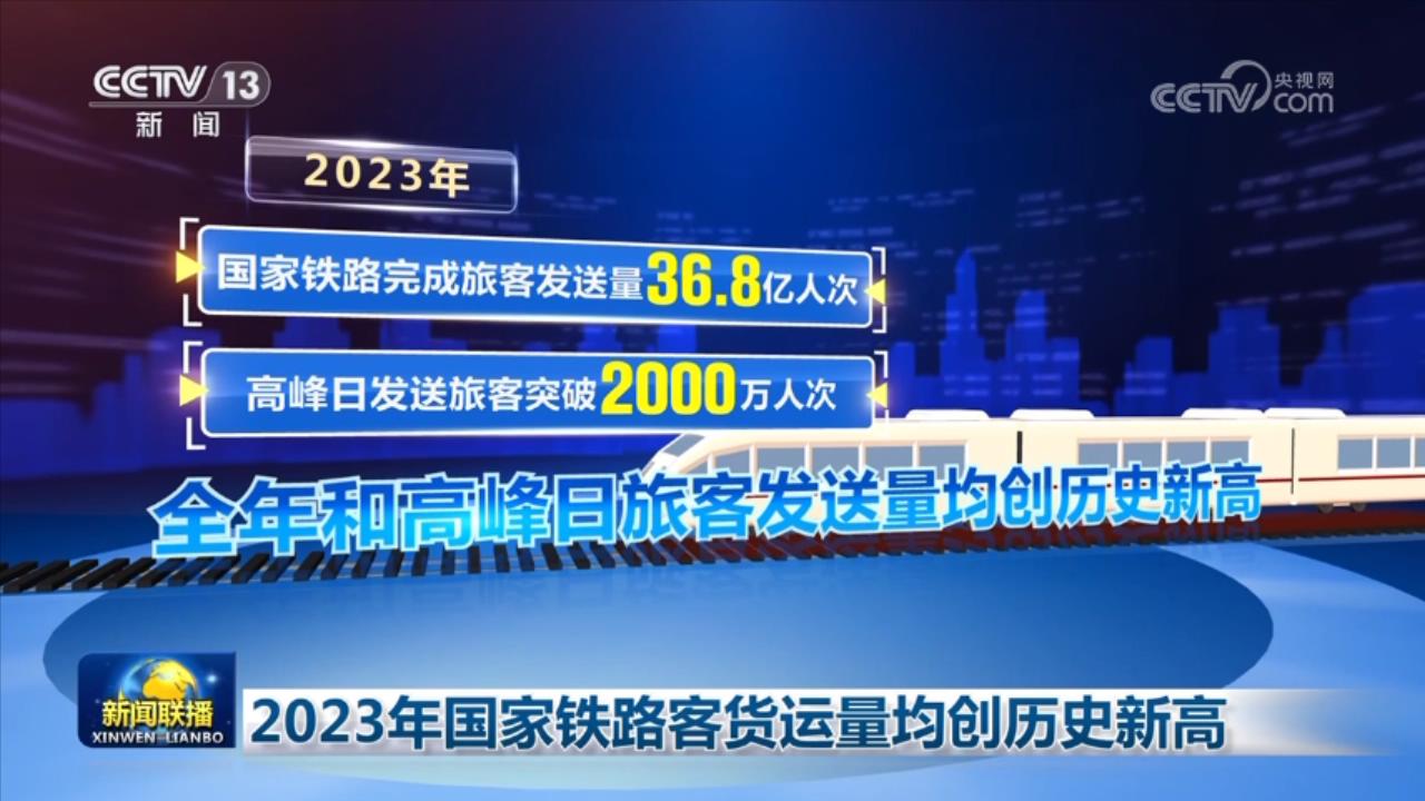 活力持續(xù)向好、內(nèi)生動(dòng)力增長(zhǎng) 中國(guó)經(jīng)濟(jì)整體穩(wěn)定恢復(fù)