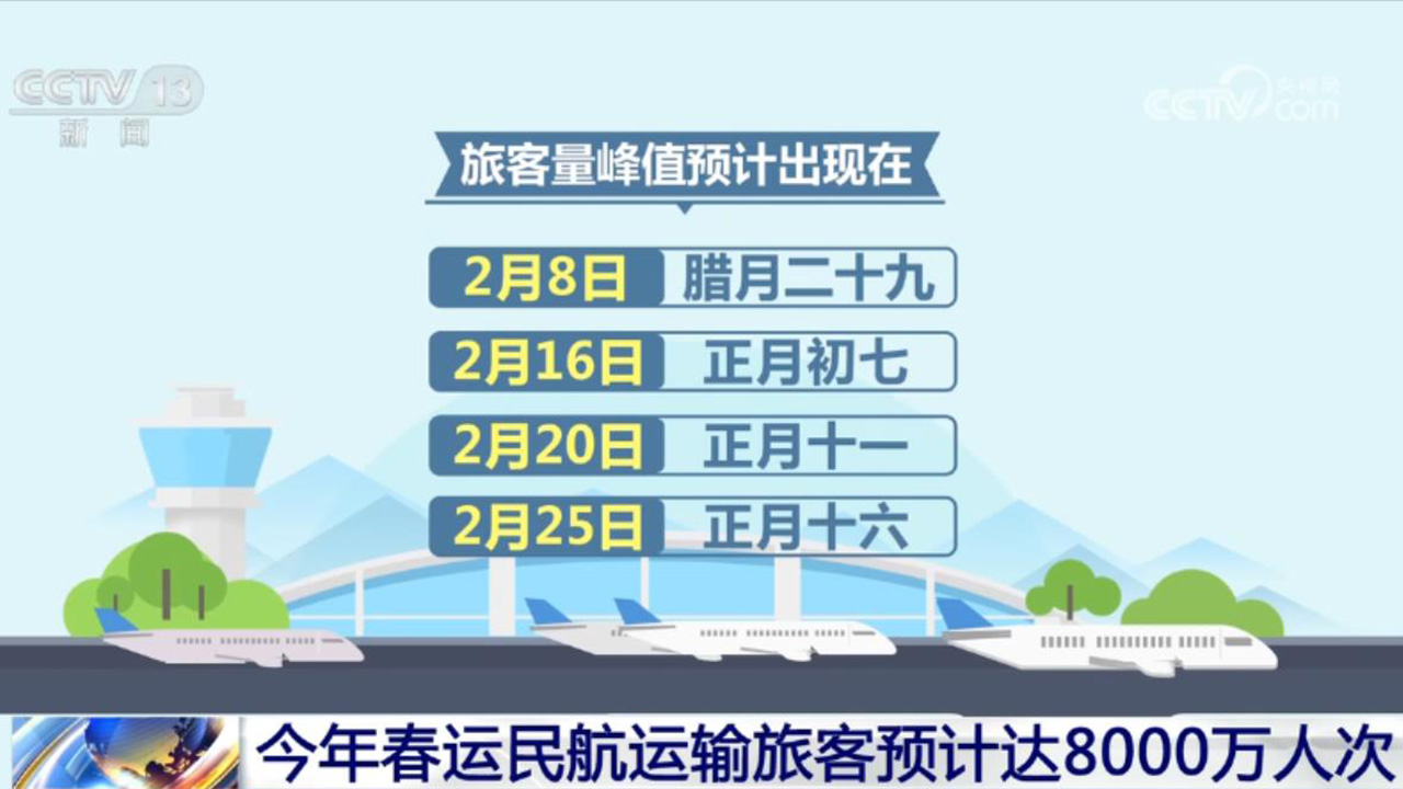 活力持續(xù)向好、內(nèi)生動(dòng)力增長(zhǎng) 中國(guó)經(jīng)濟(jì)整體穩(wěn)定恢復(fù)