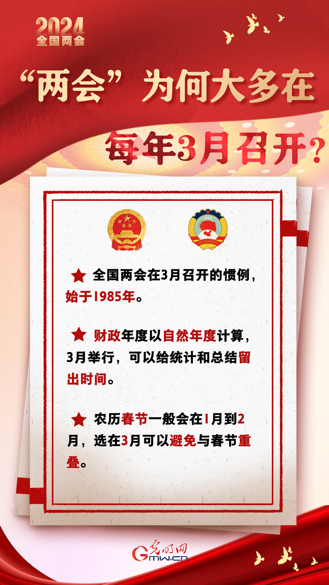 【兩會通】“兩會”為何大多在每年3月召開？