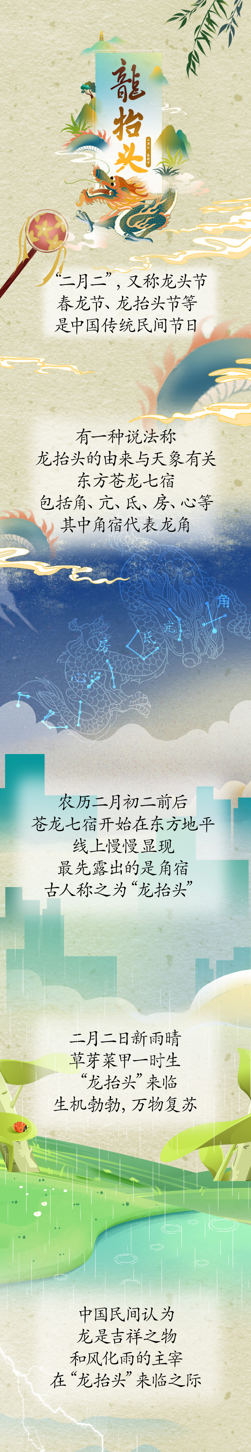 漫話“龍?zhí)ь^”：為何此時(shí)要理發(fā)？