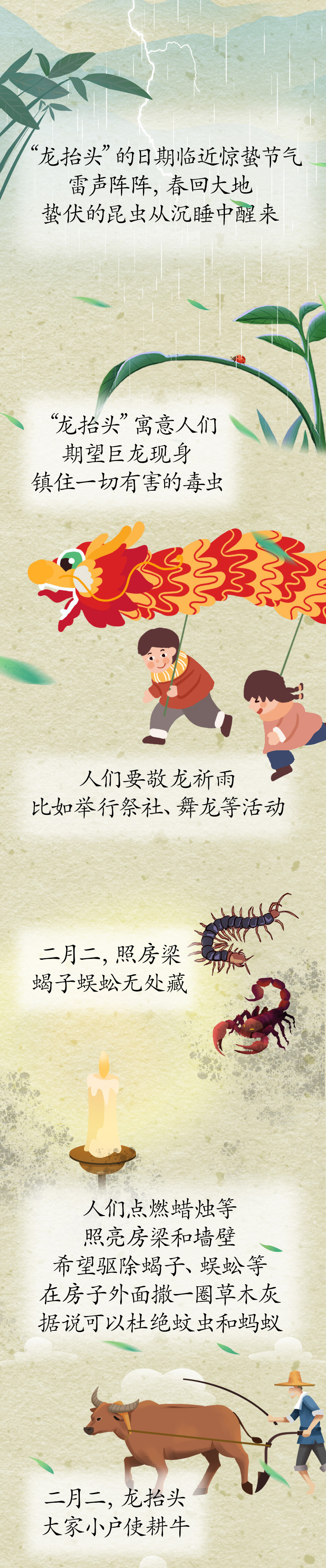漫話“龍?zhí)ь^”：為何此時(shí)要理發(fā)？