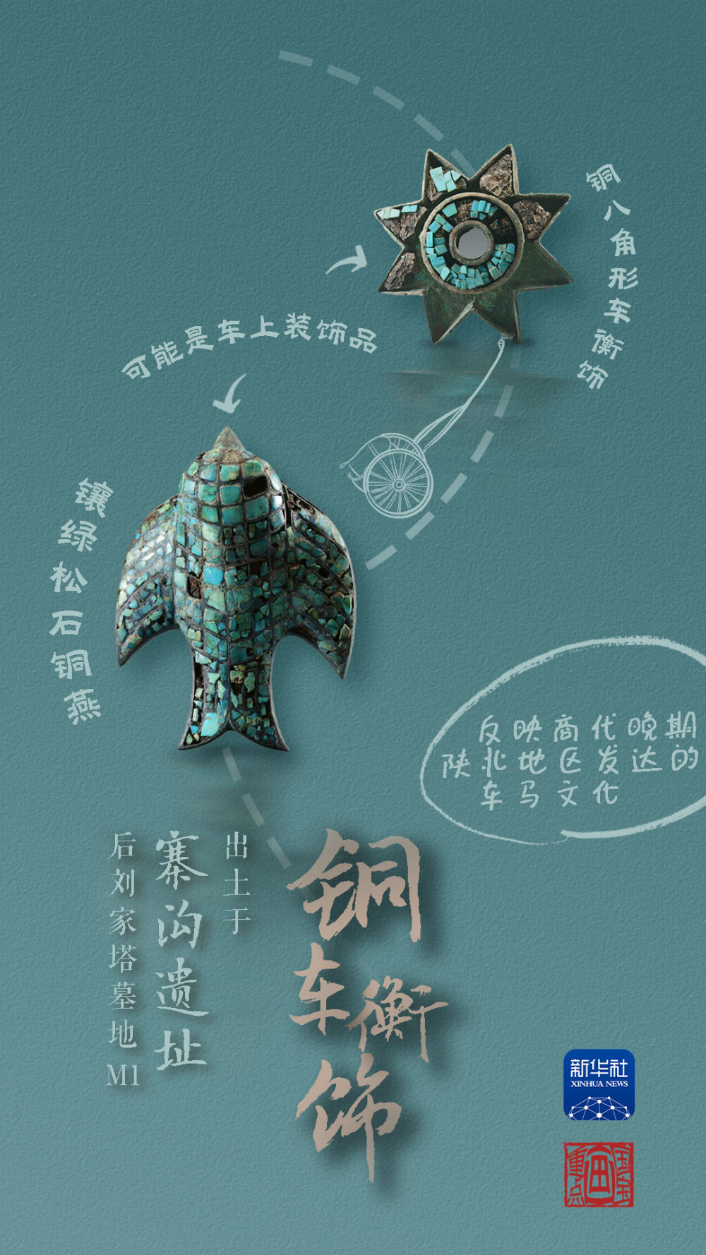 國寶畫重點(diǎn)丨來黃土丘陵之上，看神秘商代方國