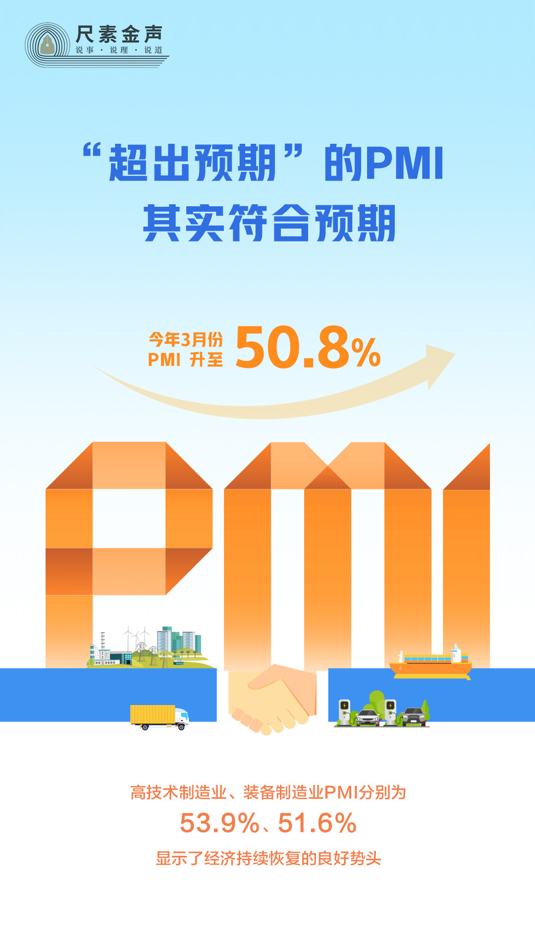 尺素金聲丨“超出預(yù)期”的PMI，其實符合預(yù)期