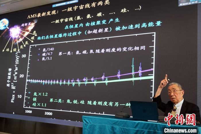 高能論壇上，丁肇中先生介紹AMS最新發(fā)現(xiàn)?！?lt;a target='_blank' href='/'><p  align=