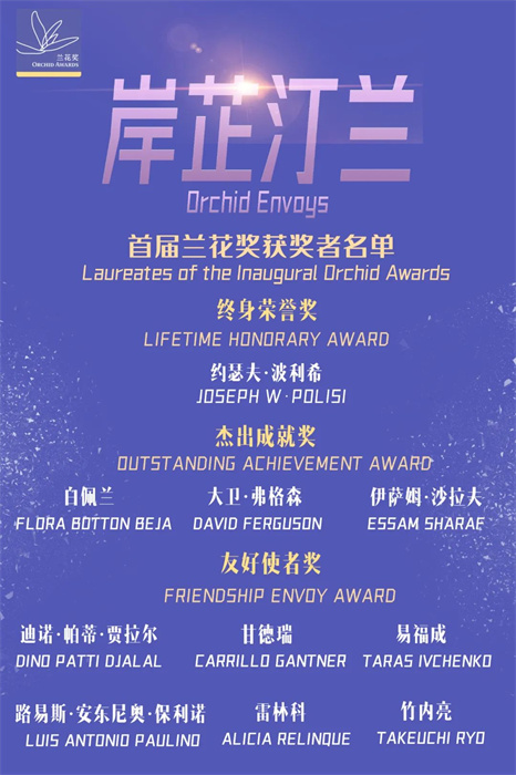 首屆蘭花獎獲獎?wù)呙麊巍?巴西圣保羅州立大學(xué)孔子學(xué)院供圖。（來源：人民畫報）