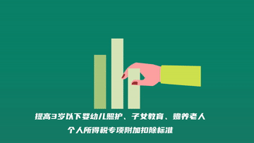 數(shù)讀兩會｜點擊！開啟民生“幸福密碼”