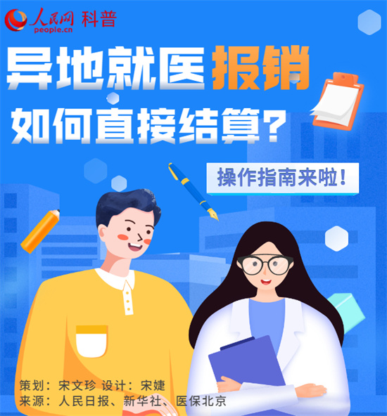 跨省異地就醫(yī)報(bào)銷，結(jié)算指南來了！