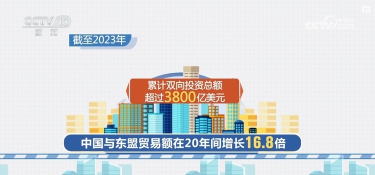便企服務實打實 為企業(yè)“出?！北ｑ{護航 經濟發(fā)展“添”動力
