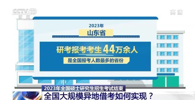 2023年研考結(jié)束 全國大規(guī)模異地借考如何實(shí)現(xiàn)？