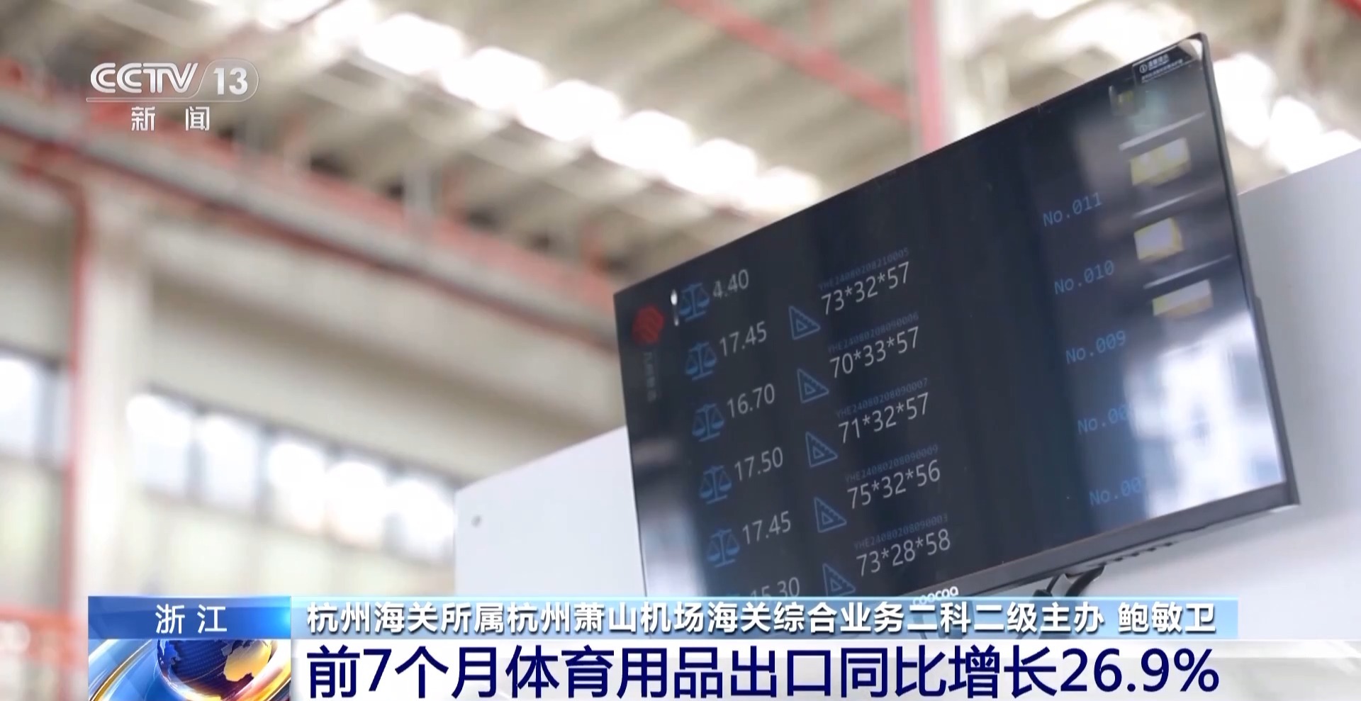 半年“跨”出1.22萬億元！我國跨境電商這樣跑出“加速度”