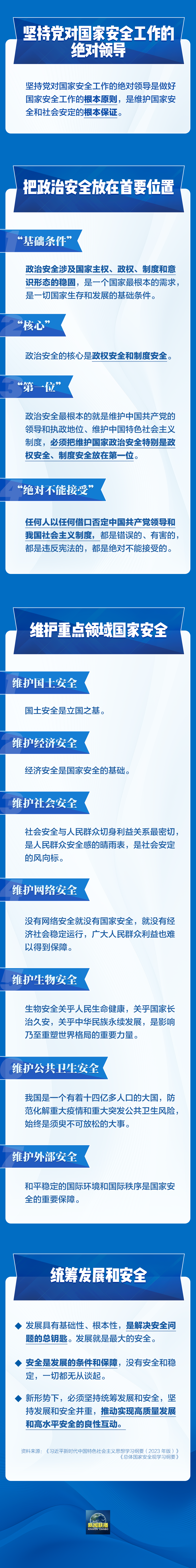 事關你我！一圖全解總體國家安全觀