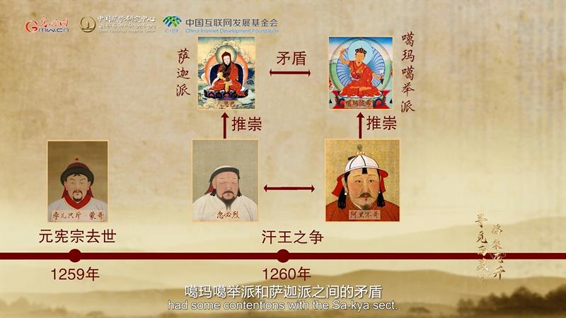 【尋覓西藏·格?；ㄩ_(kāi)】噶瑪拔希：轉(zhuǎn)世活佛的緣起